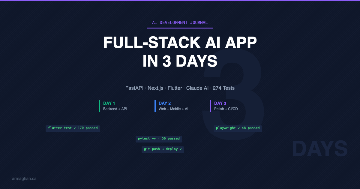 From Idea to Full-Stack AI App in 3 Days — What I’ve Learned Building with AI